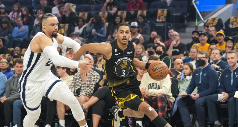 Warriors’ young core rises in Christmas win vs. Grizzlies